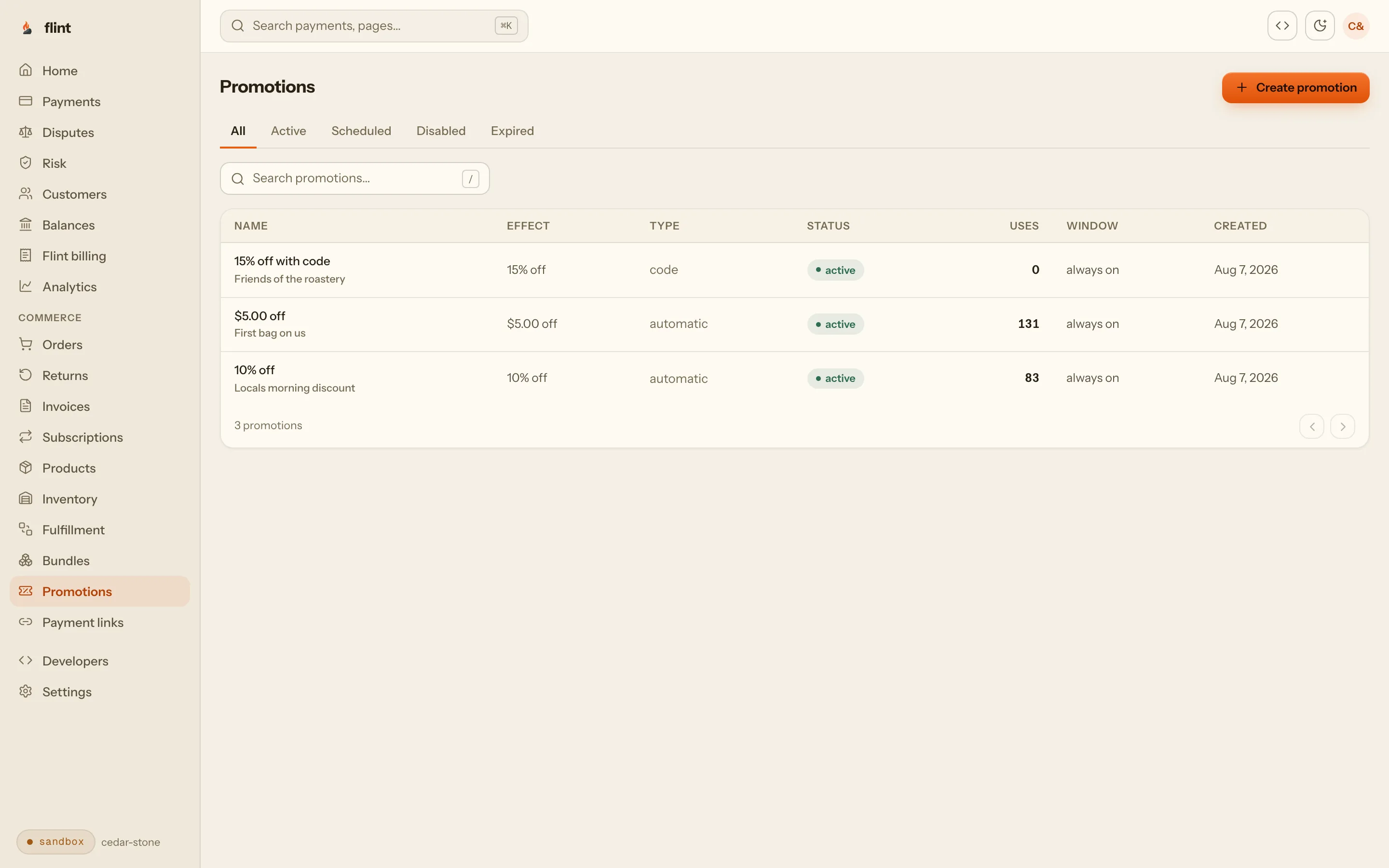 Flint dashboard promotions list: a percentage discount, a fixed amount discount and a code-gated discount, all active with live usage counts